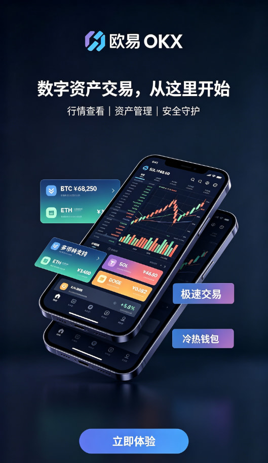 现货与合约